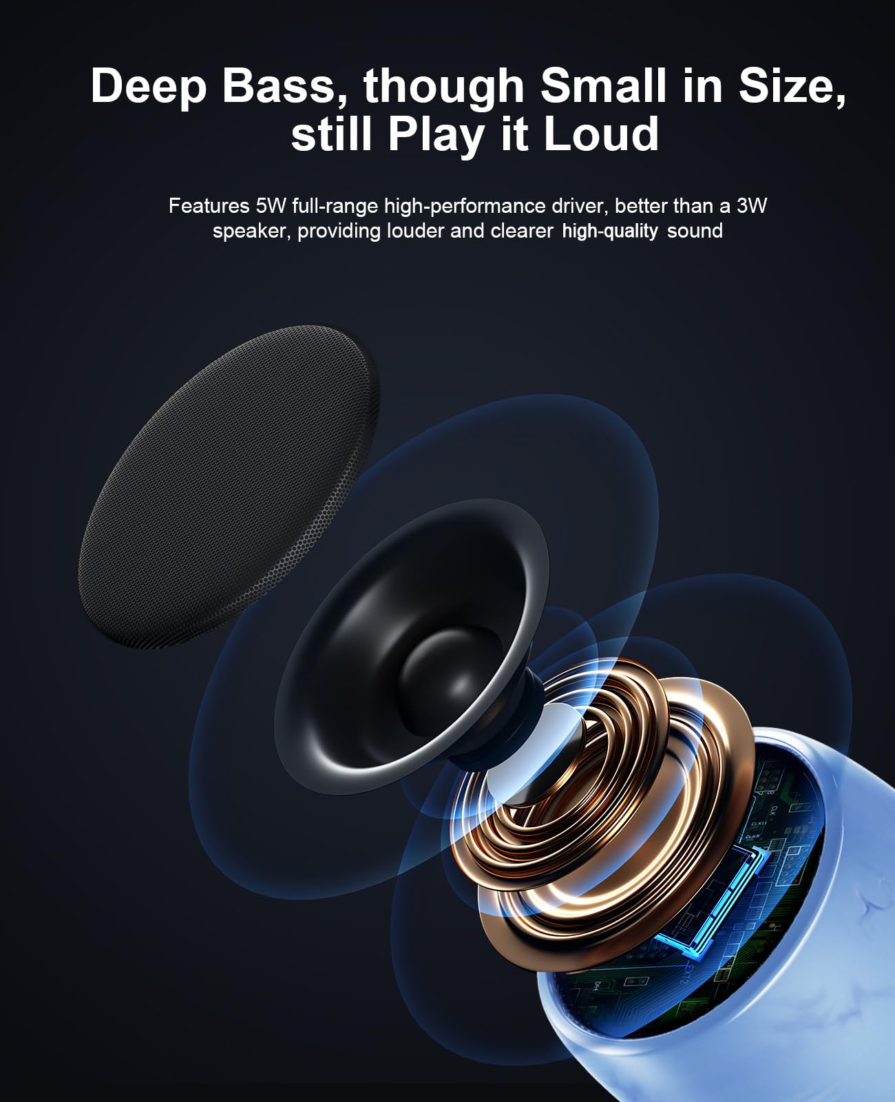 Amazon.com: comiso Small Bluetooth Speaker, IPX7 Waterproof